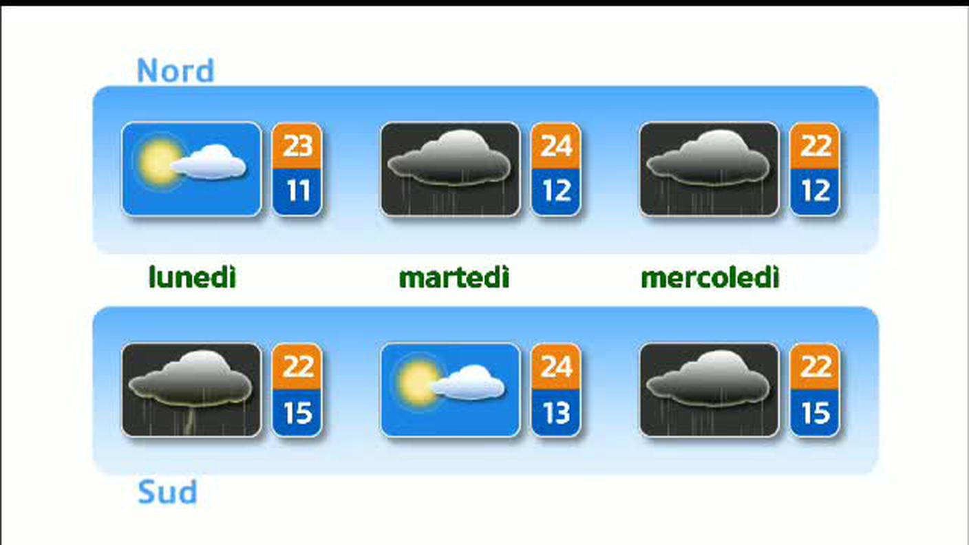 METEO  [La1] 2018-05-05 20:34:35