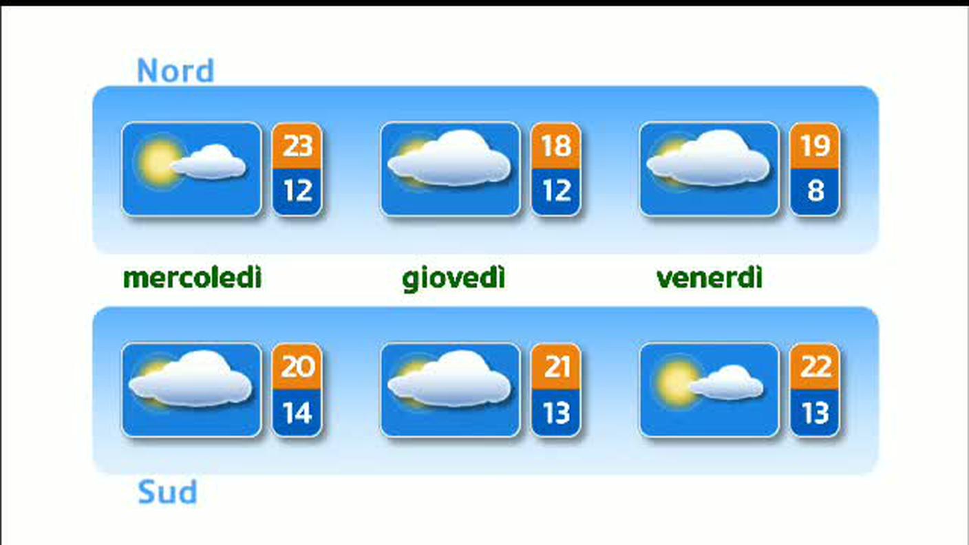 METEO  [La1] 2018-05-07 20:34:00