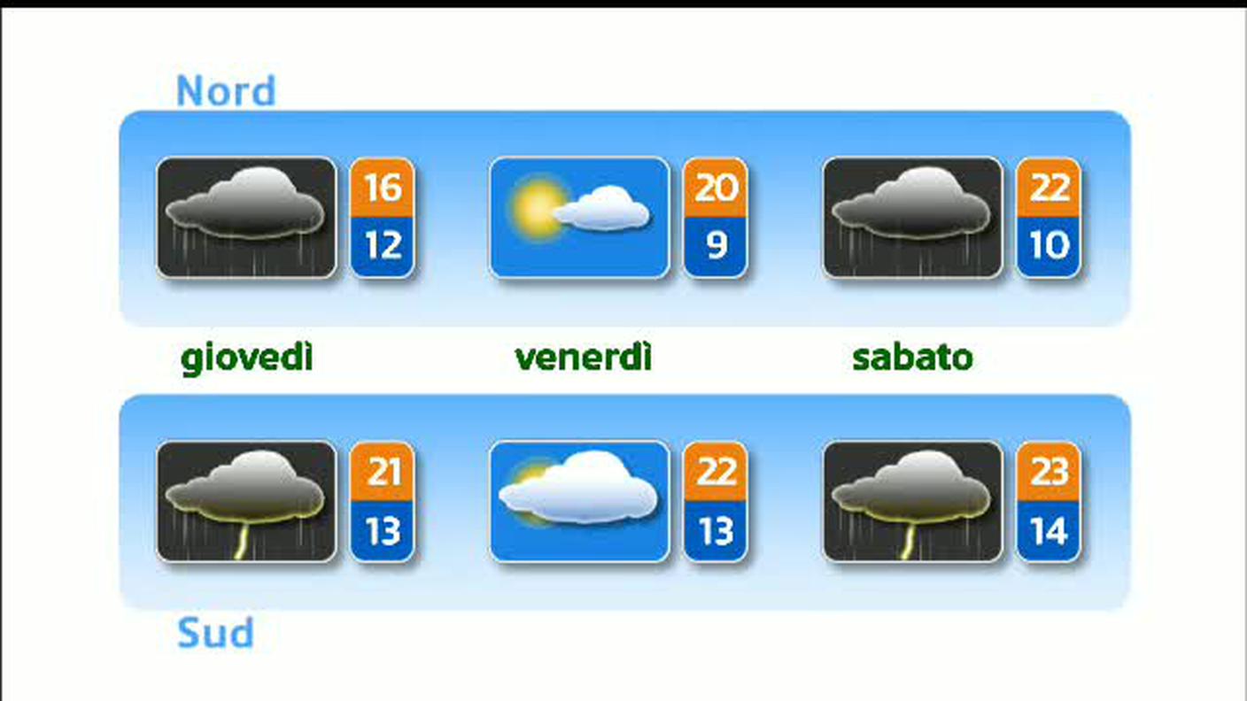 METEO  [La1] 2018-05-08 20:32:56