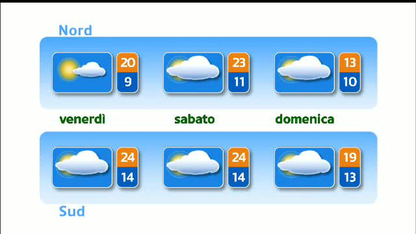 METEO  [La1] 2018-05-09 20:35:00