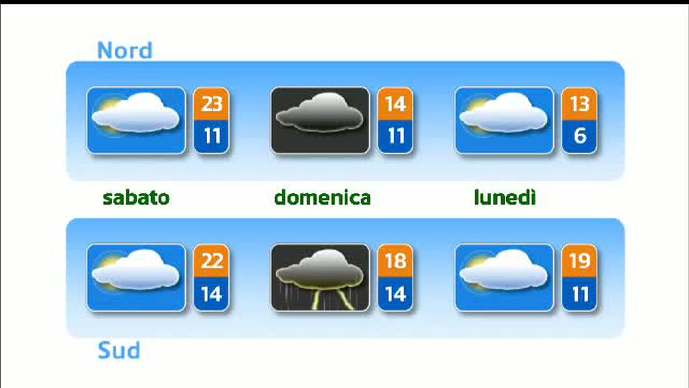 METEO  [La1] 2018-05-10 20:34:07