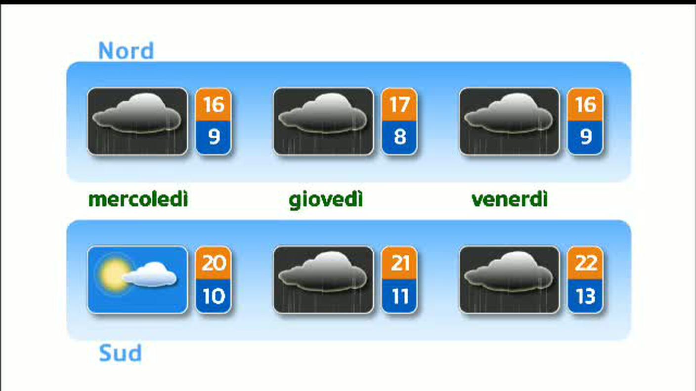 METEO  [La1] 2018-05-14 20:34:00