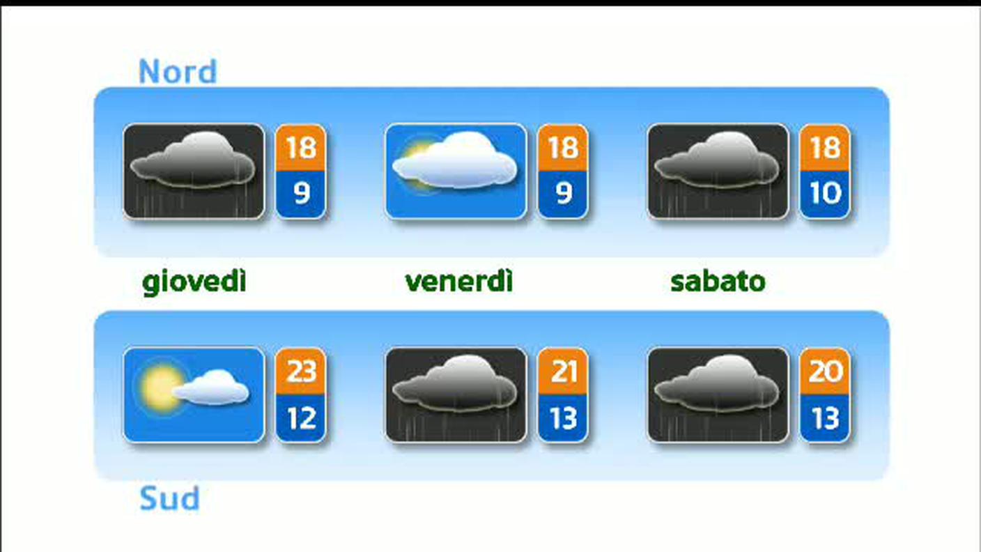 METEO  [La1] 2018-05-15 20:35:56