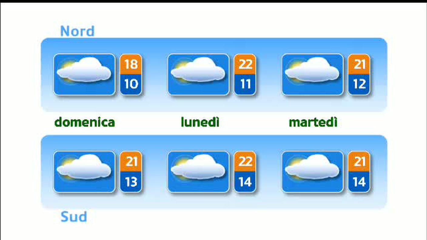 METEO  [La1] 2018-05-18 20:33:50