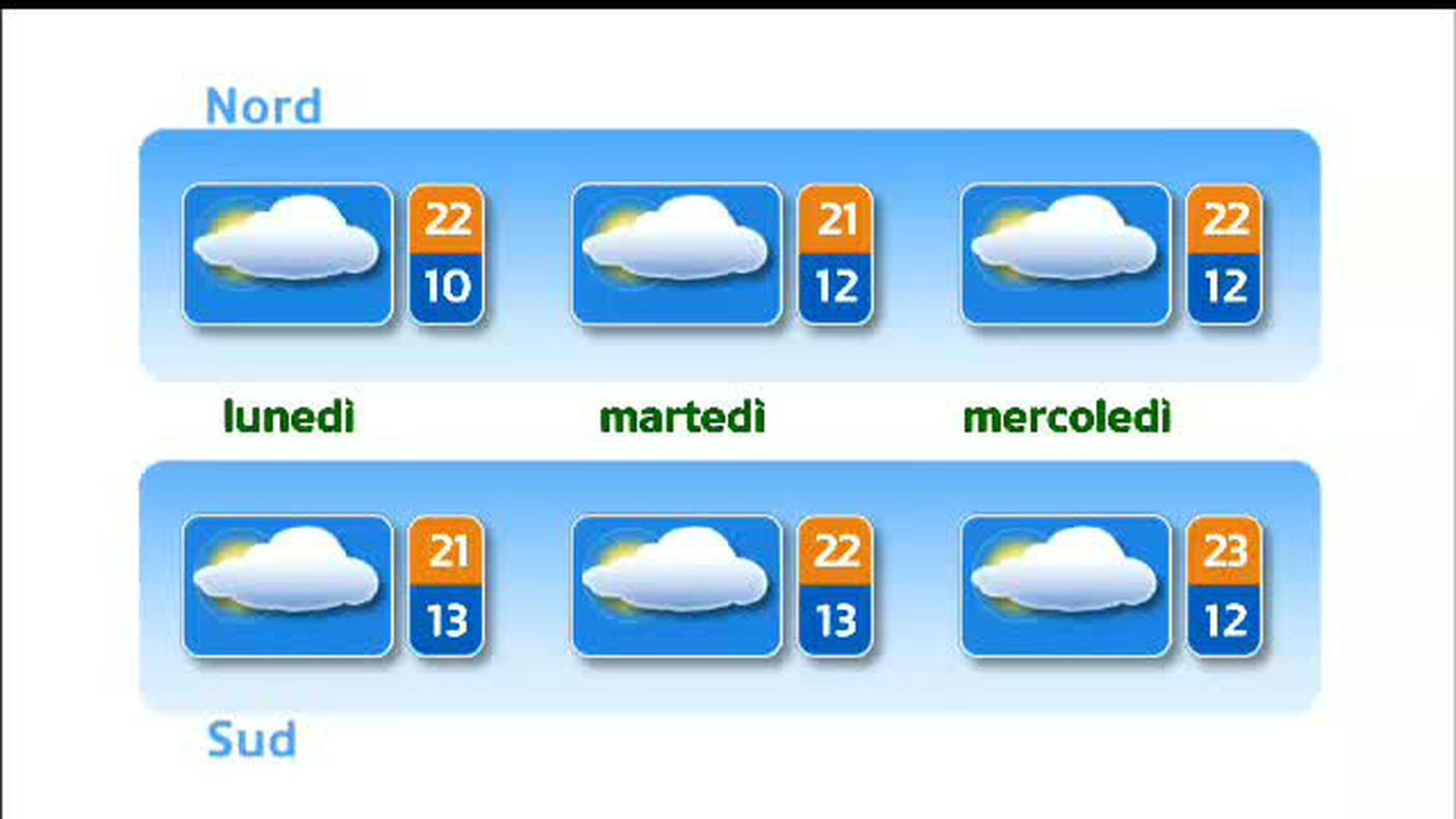 METEO  [La1] 2018-05-19 20:34:34