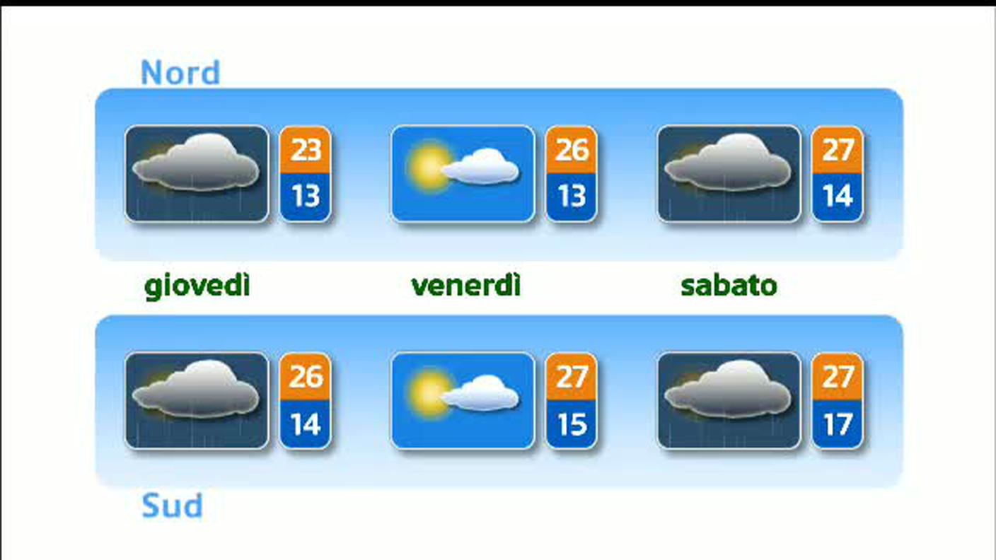 METEO  [La1] 2018-05-22 20:34:29