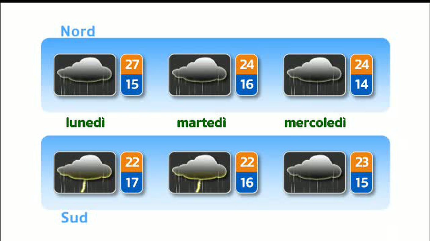 METEO  [La1] 2018-05-26 20:35:00