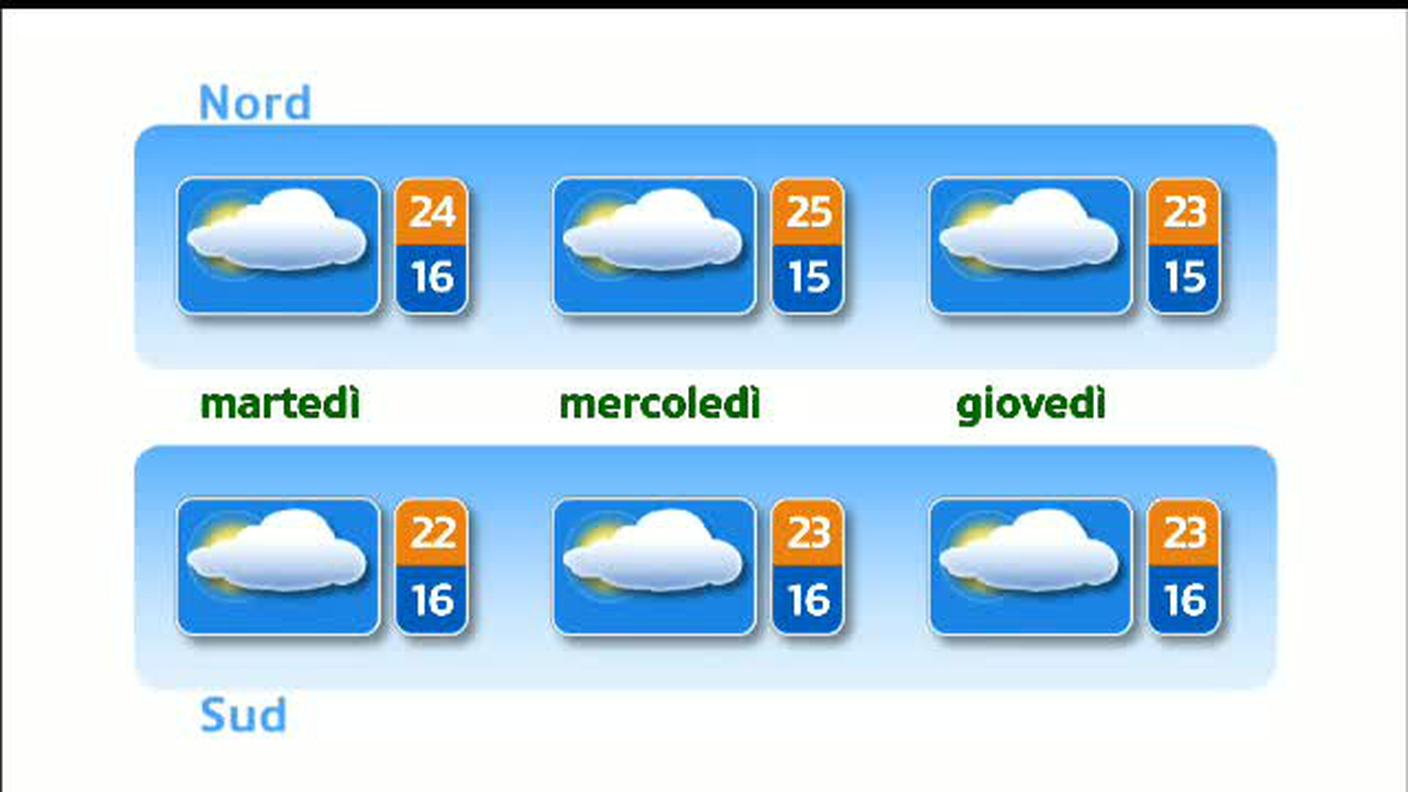 METEO  [La1] 2018-05-27 20:30:02