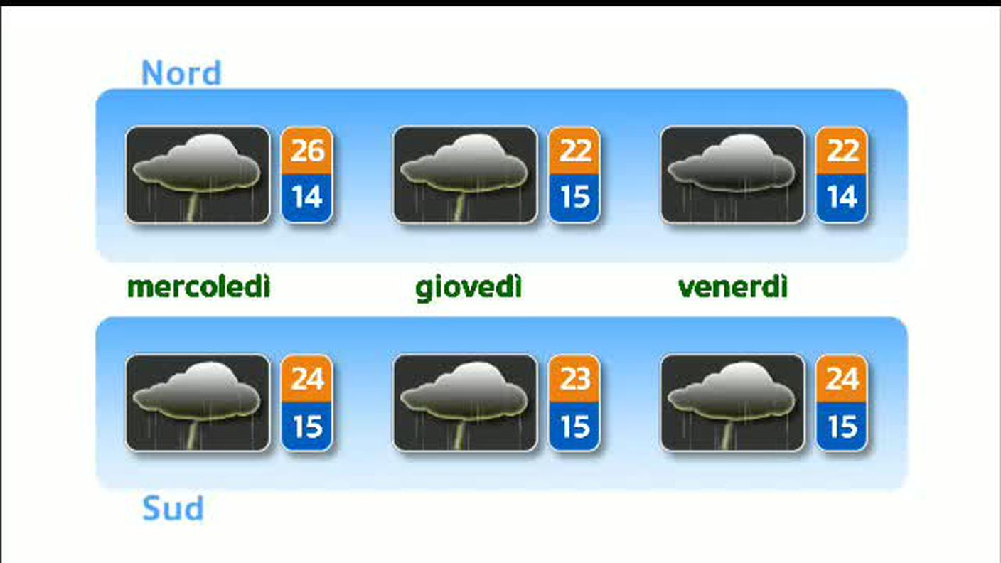 METEO  [La1] 2018-05-28 20:35:15