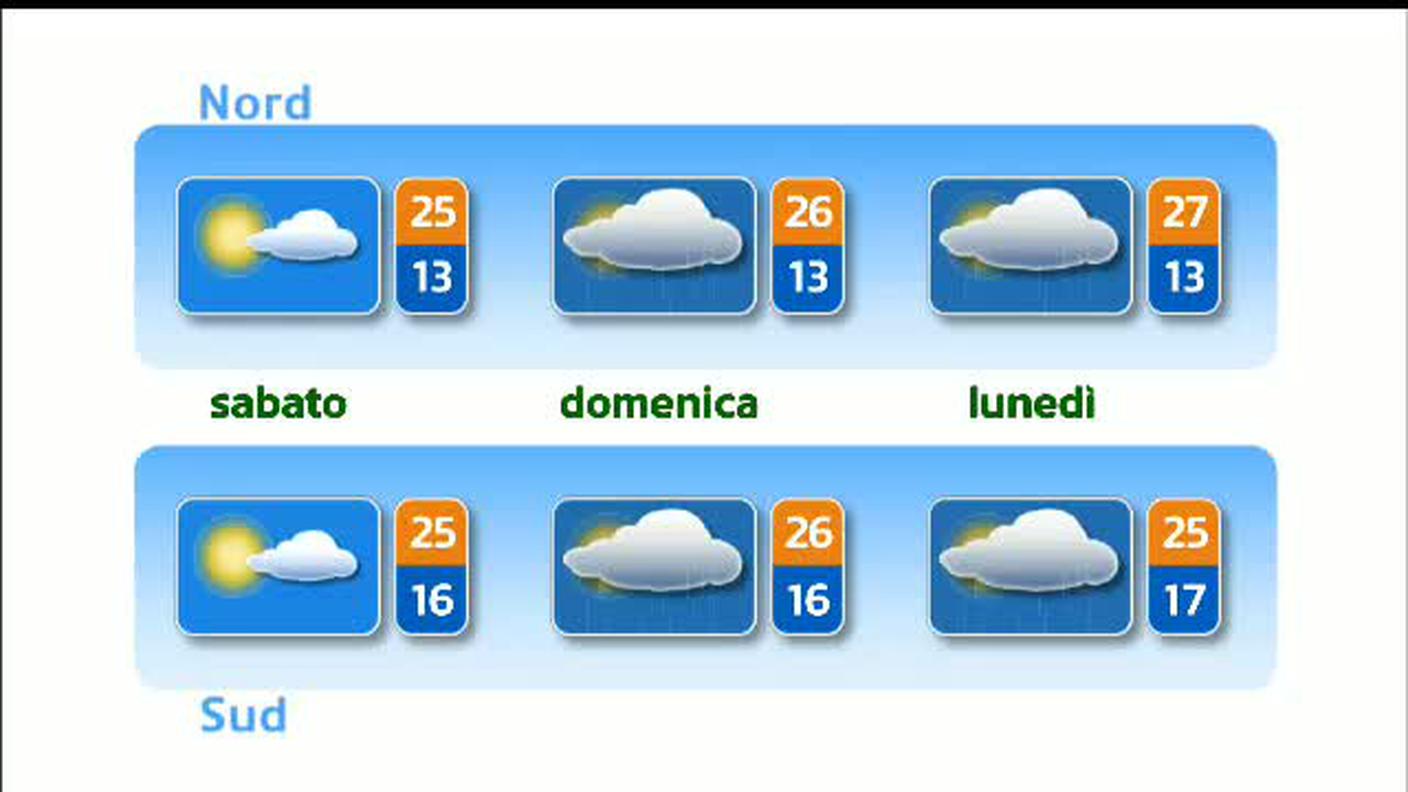 METEO  [La1] 2018-05-31 20:32:10