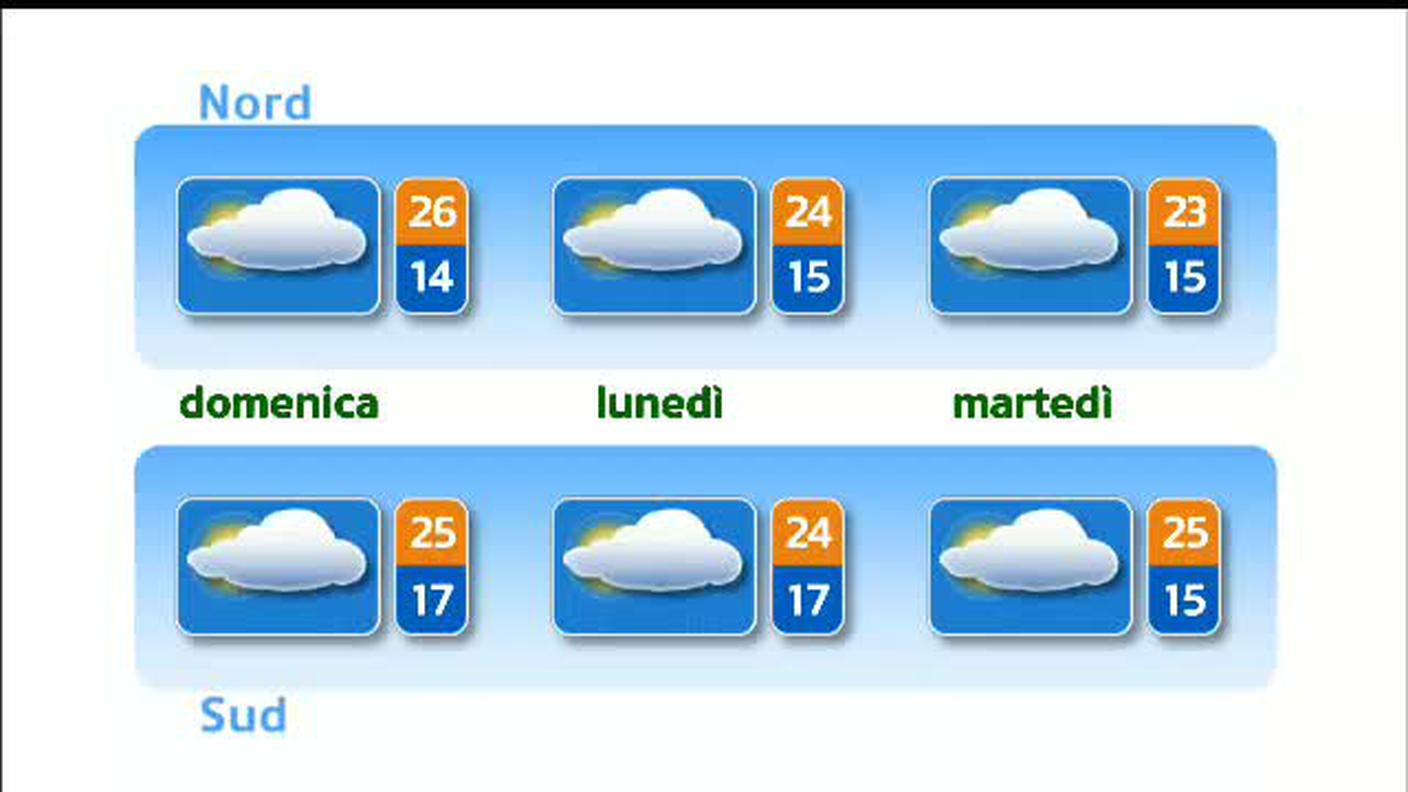 METEO  [La1] 2018-06-01 20:35:29