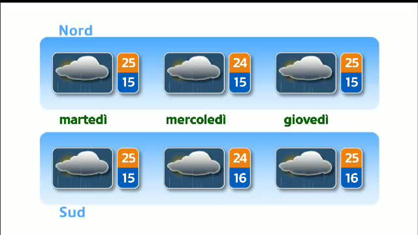 METEO  [La1] 2018-06-03 20:31:42