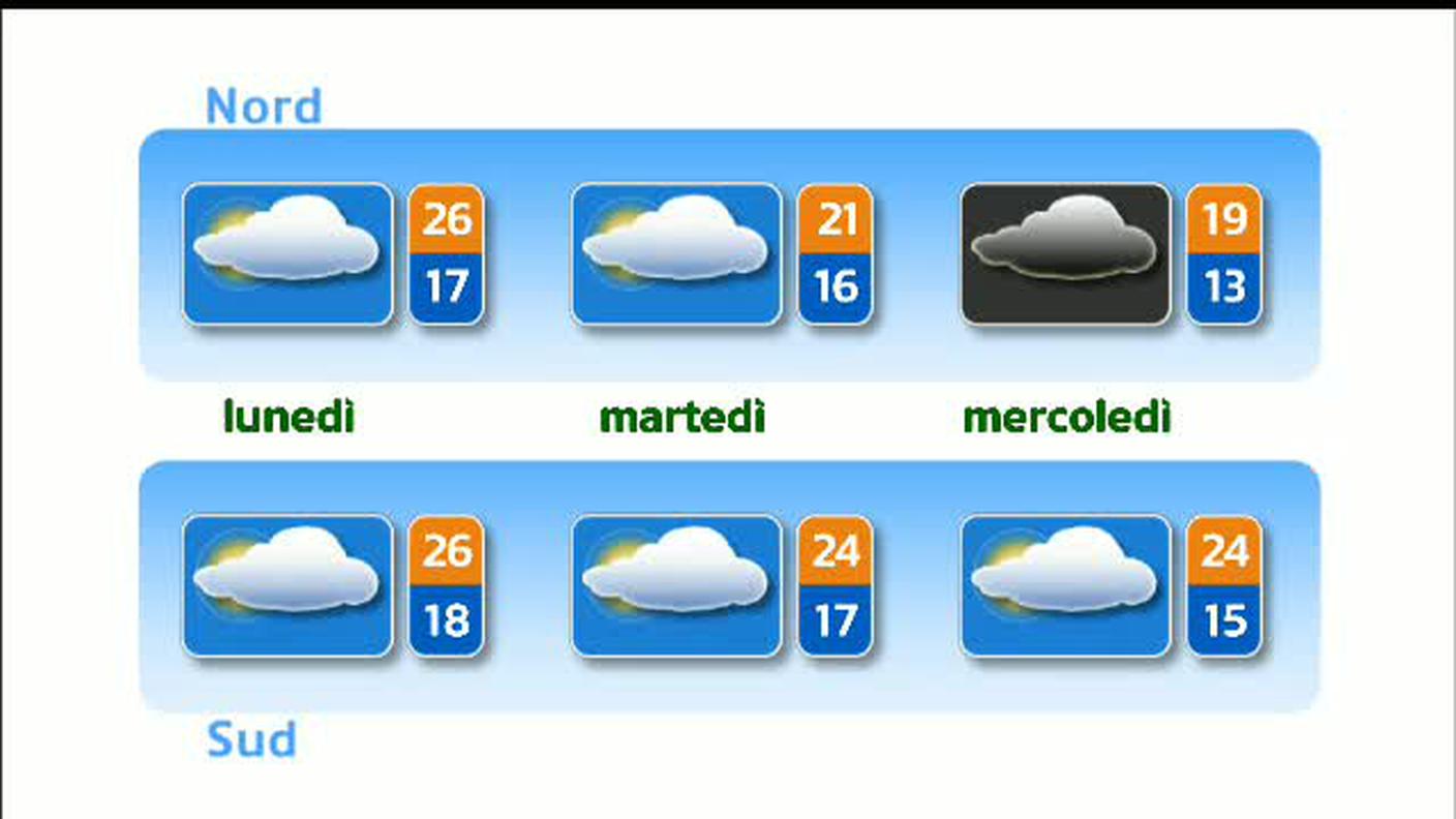METEO  [La1] 2018-06-09 20:32:30