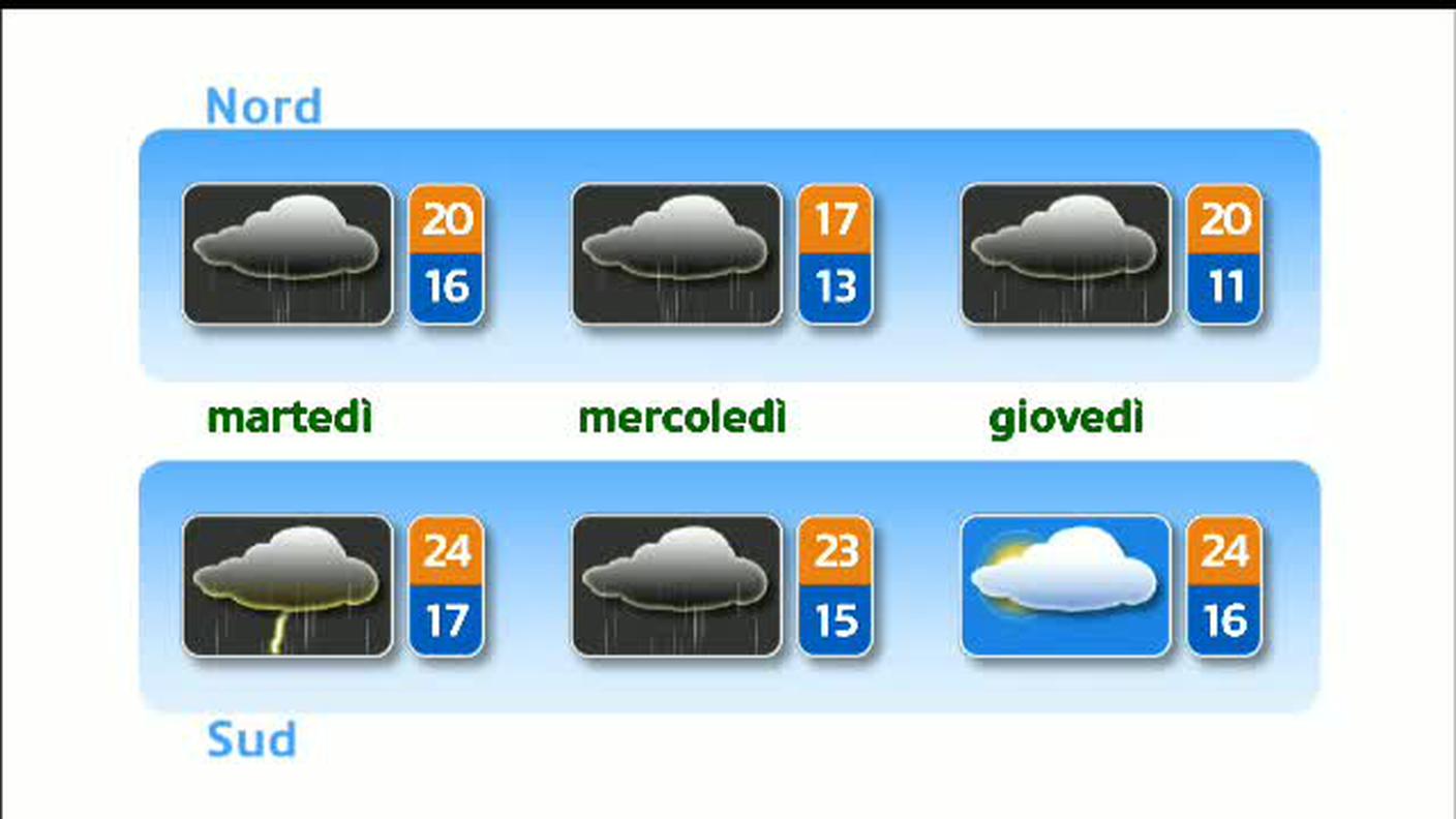 METEO  [La1] 2018-06-10 20:31:06