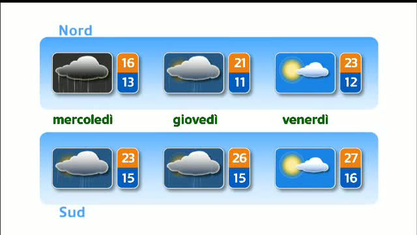 METEO  [La1] 2018-06-11 20:34:23