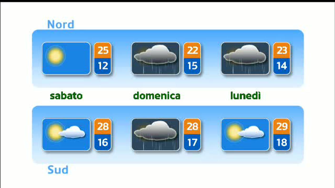 METEO  [La1] 2018-06-14 20:32:02