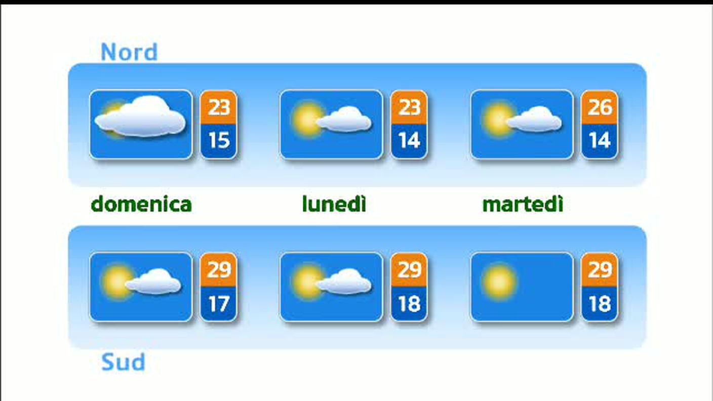 METEO  [La1] 2018-06-15 20:34:01