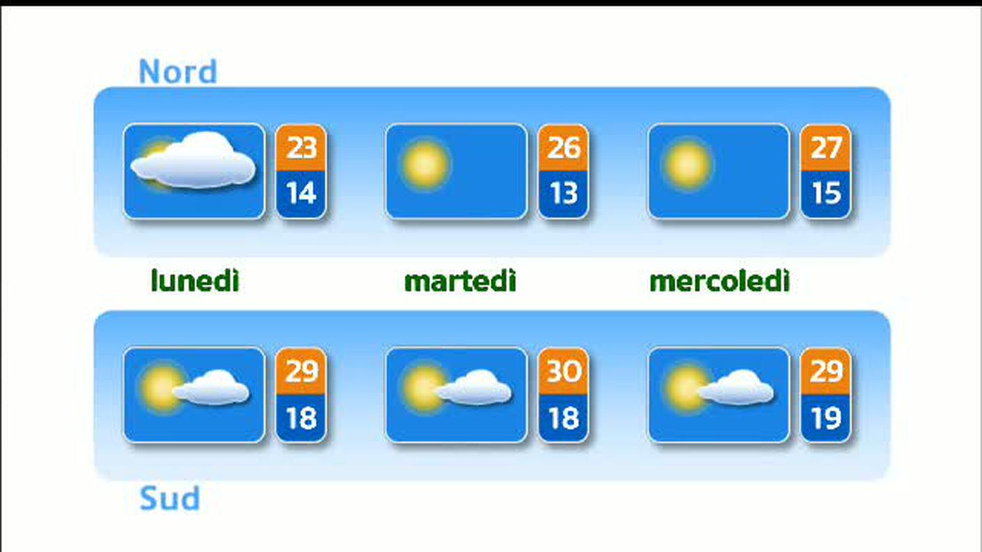 METEO  [La1] 2018-06-16 20:35:47