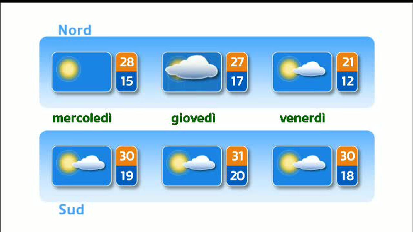 METEO  [La1] 2018-06-18 20:32:28
