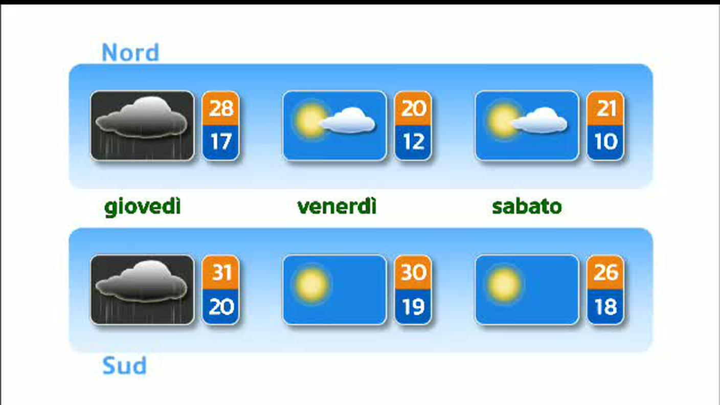 METEO  [La1] 2018-06-19 20:32:22