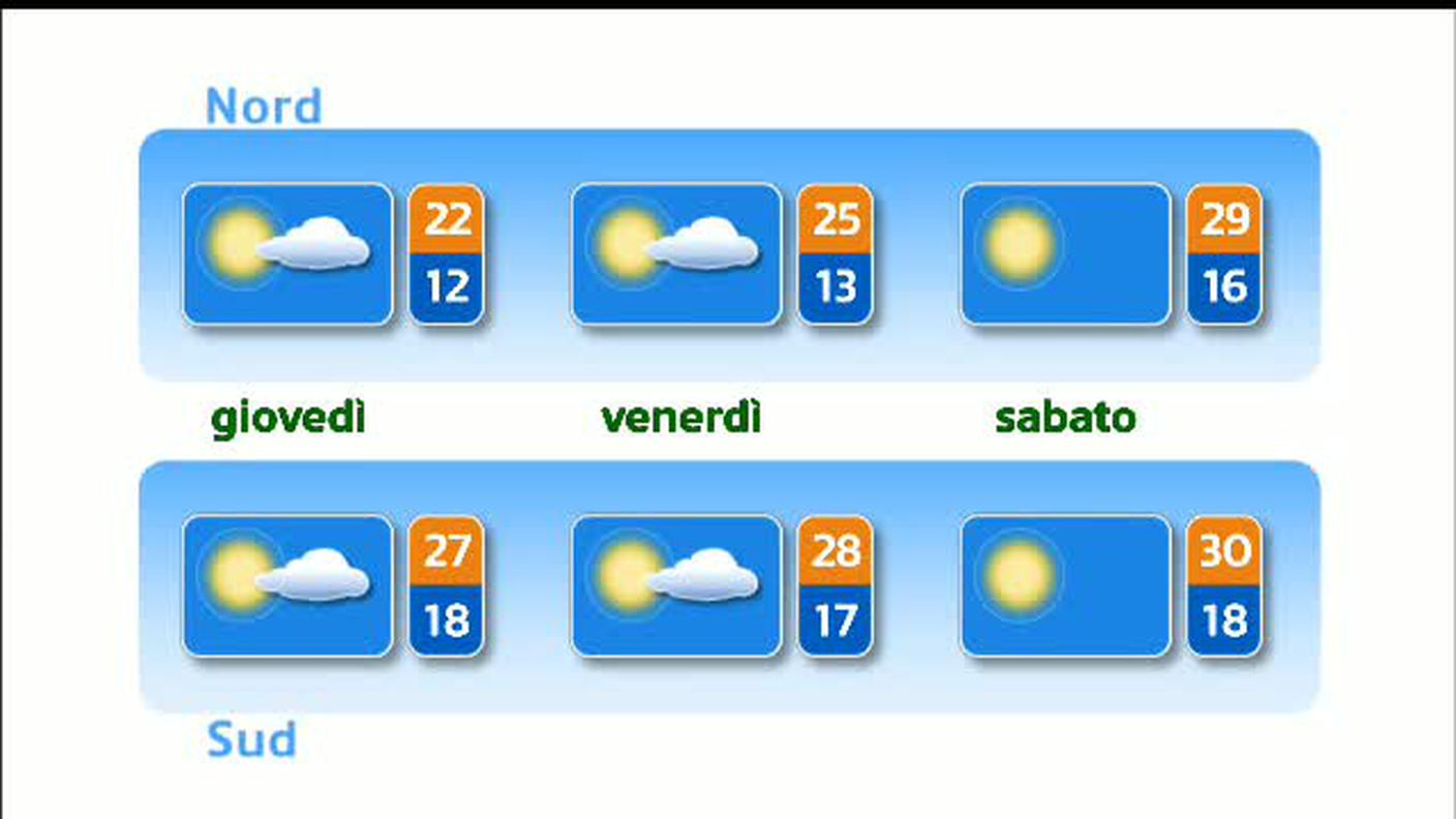 METEO  [La1] 2018-06-26 20:34:35