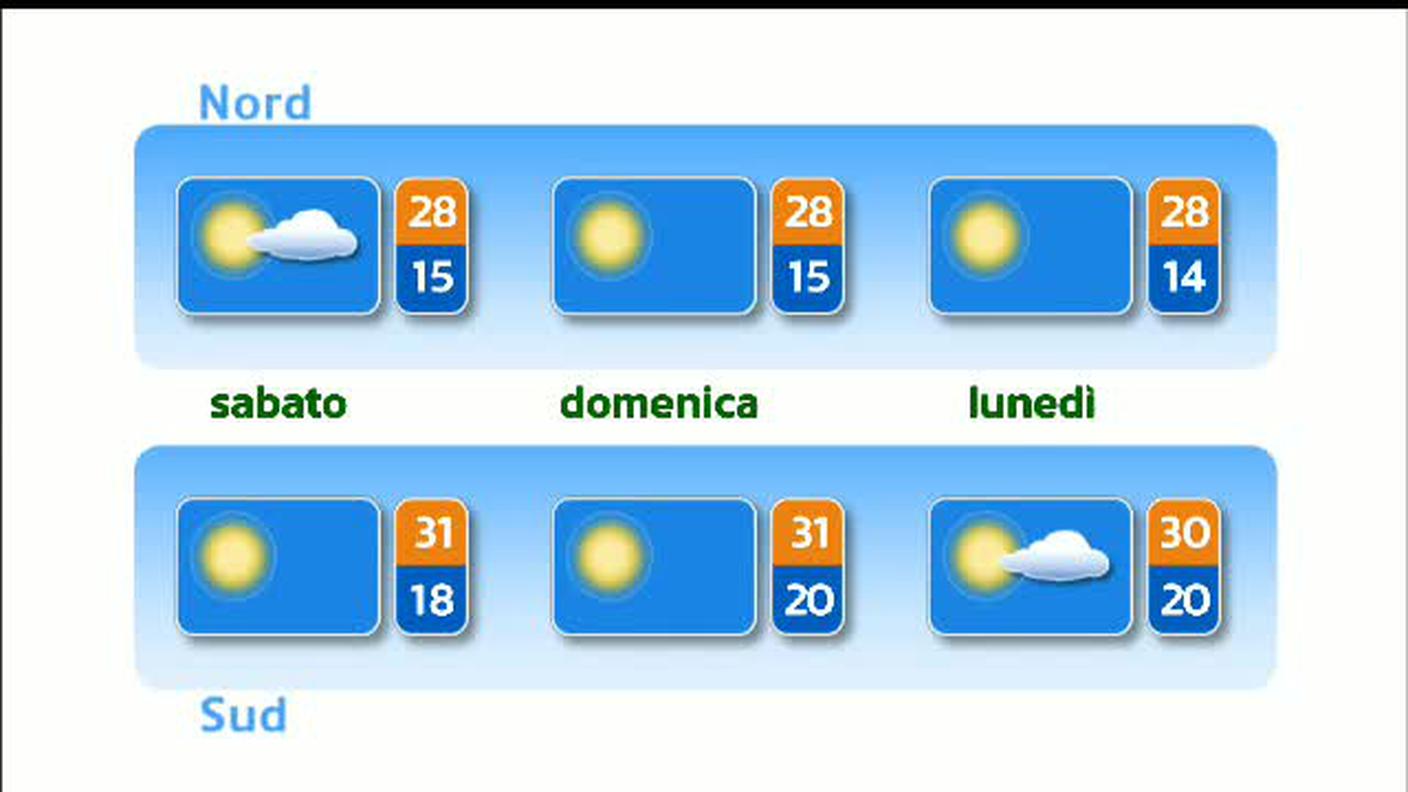 METEO  [La1] 2018-06-28 20:33:00