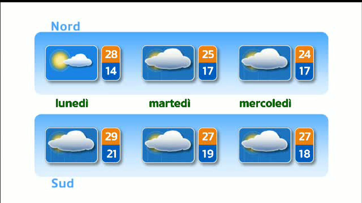 METEO  [La1] 2018-06-30 20:33:00