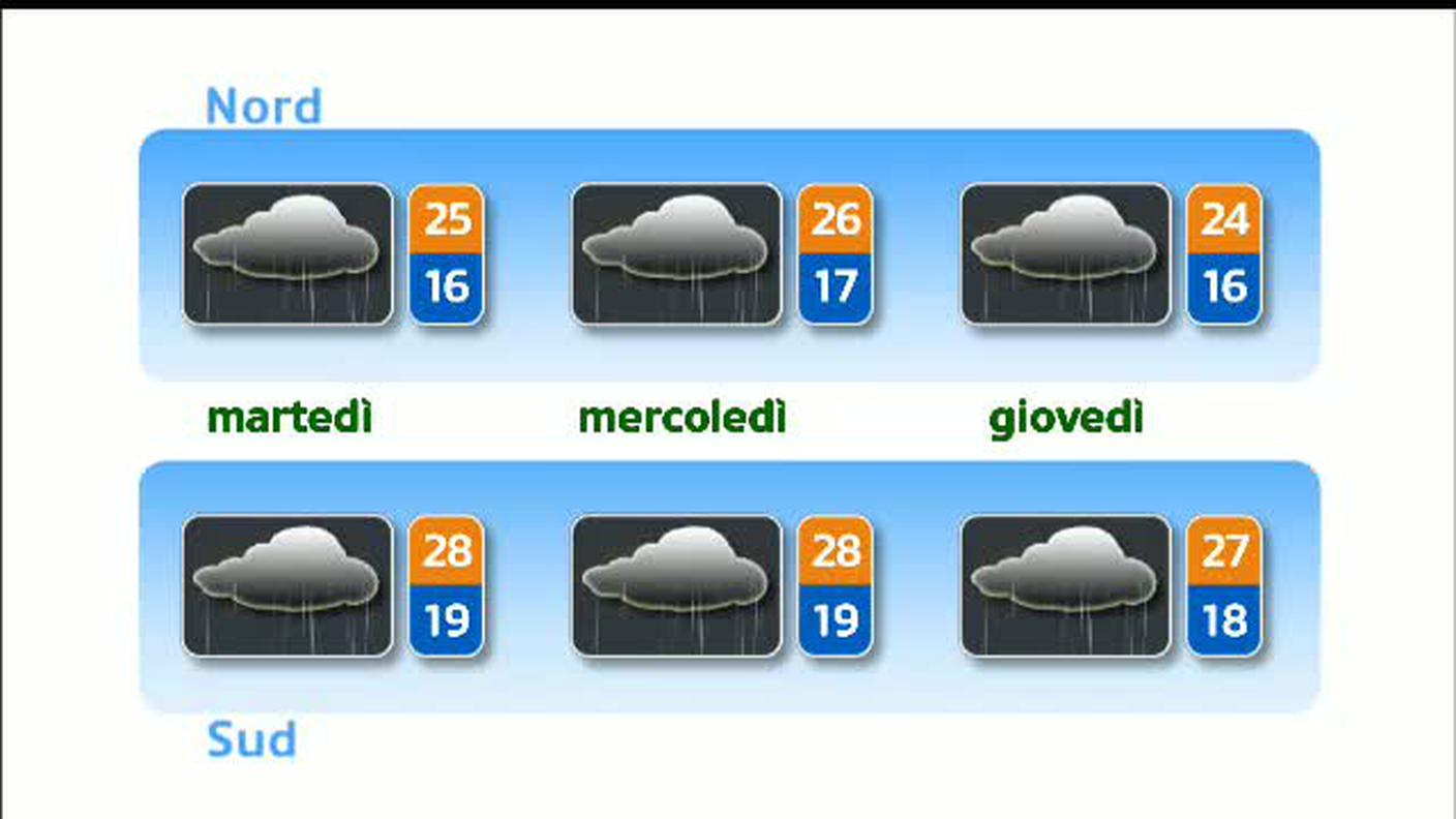 METEO  [La1] 2018-07-01 20:33:06