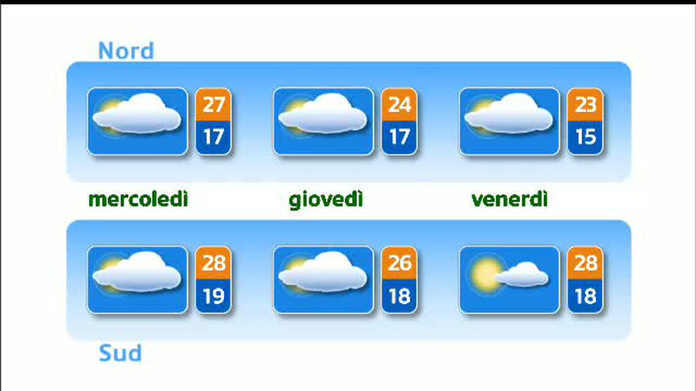 METEO  [La1] 2018-07-02 20:34:36