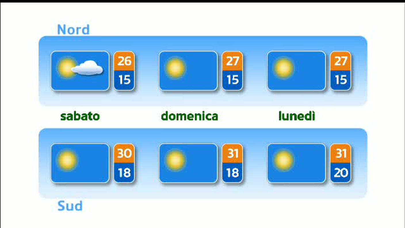 METEO  [La1] 2018-07-05 20:33:56