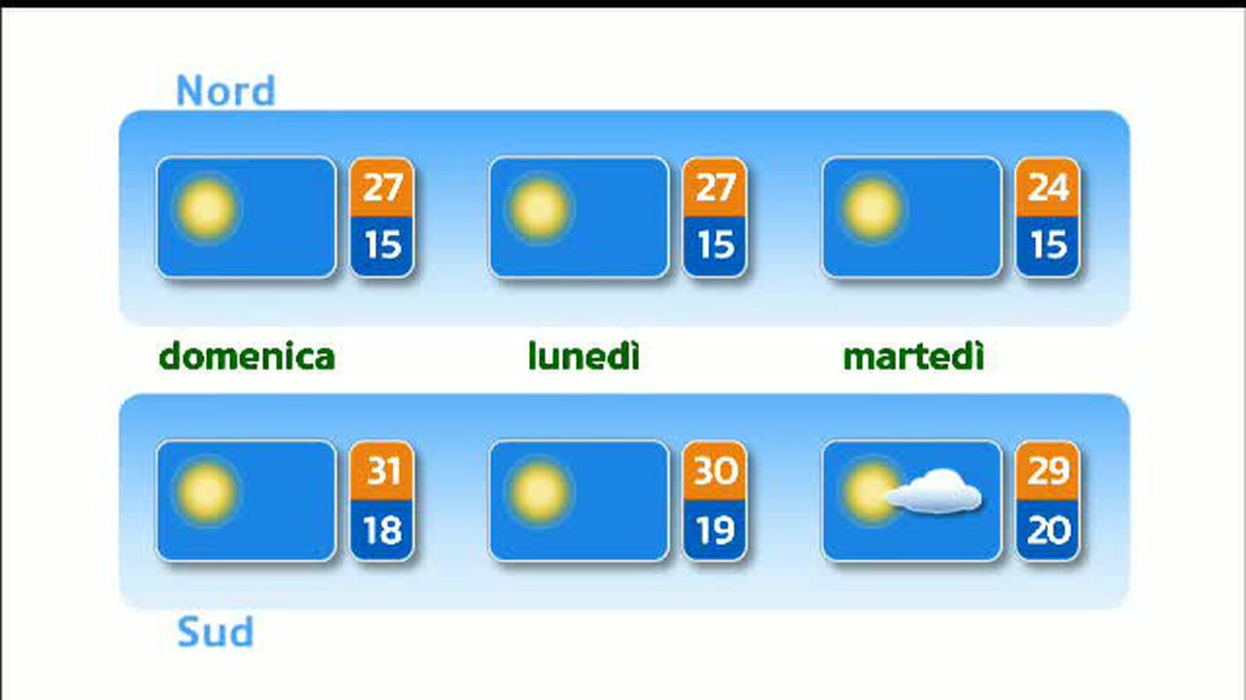 METEO  [La1] 2018-07-06 20:34:00