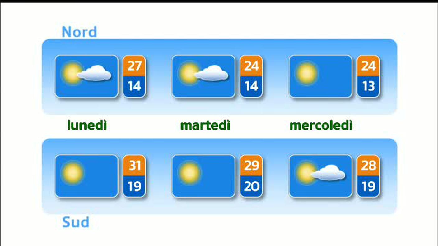 METEO  [La1] 2018-07-07 20:36:00