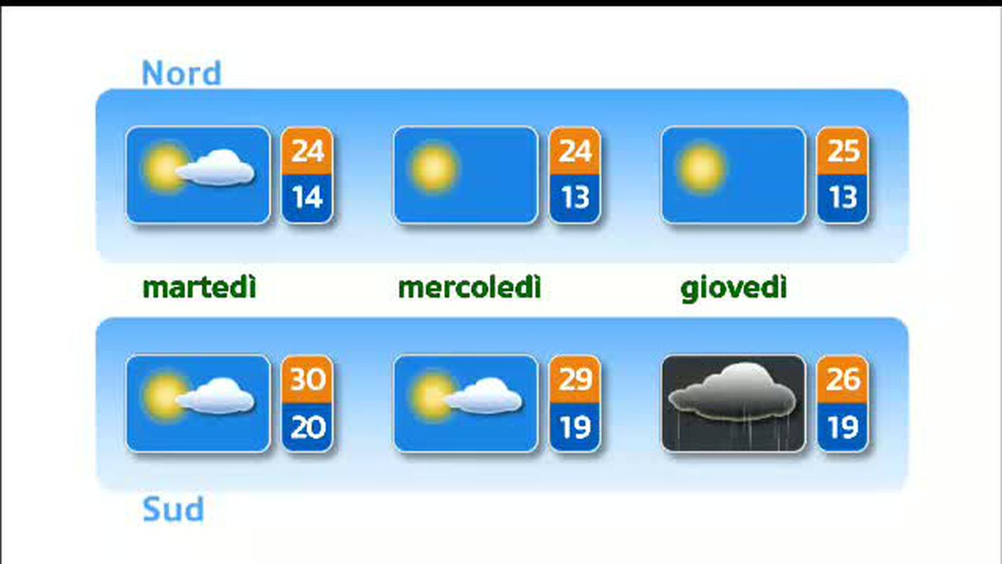METEO  [La1] 2018-07-08 20:33:30