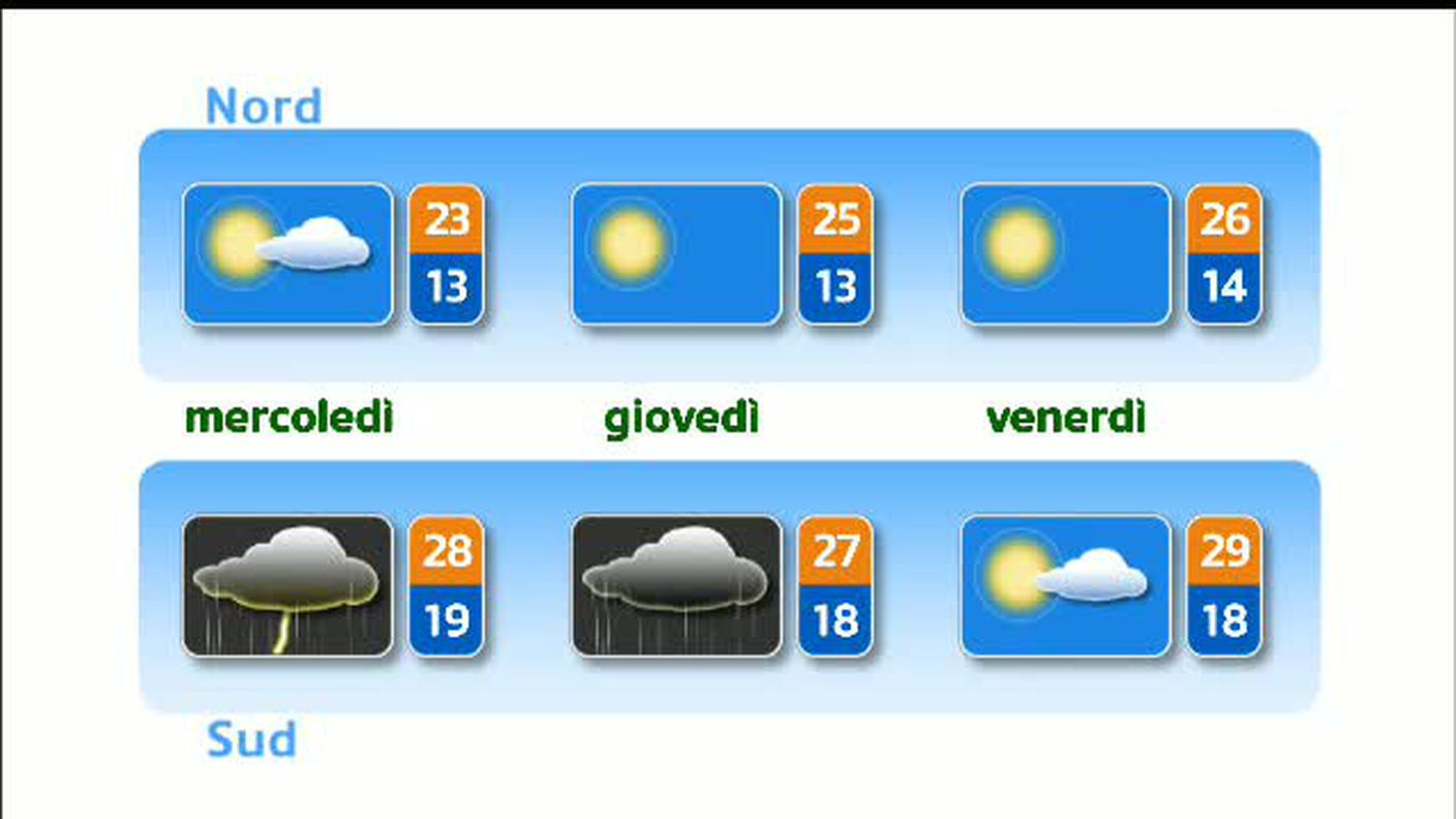 METEO  [La1] 2018-07-09 20:35:21