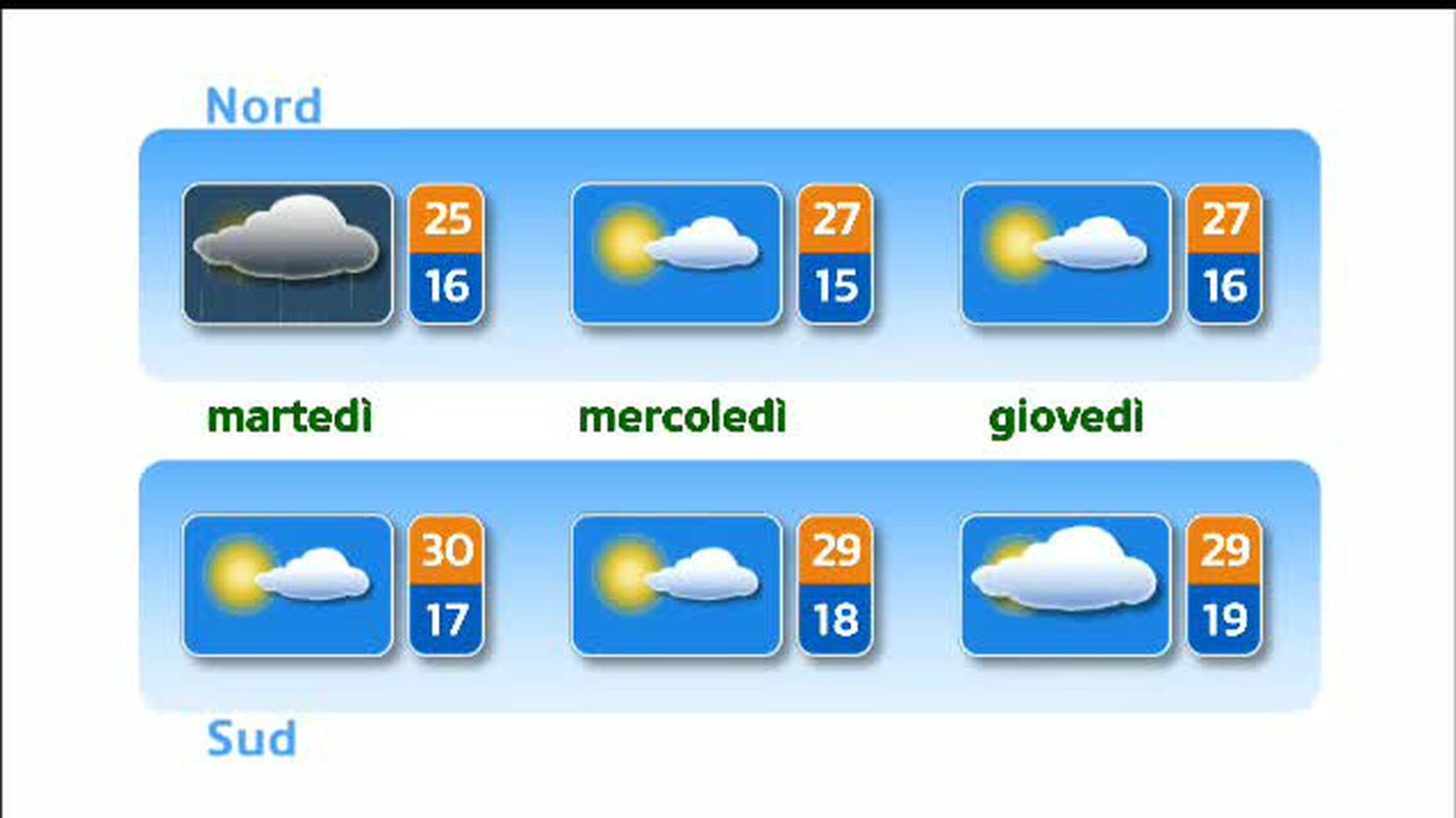 METEO  [La1] 2018-07-15 20:33:41