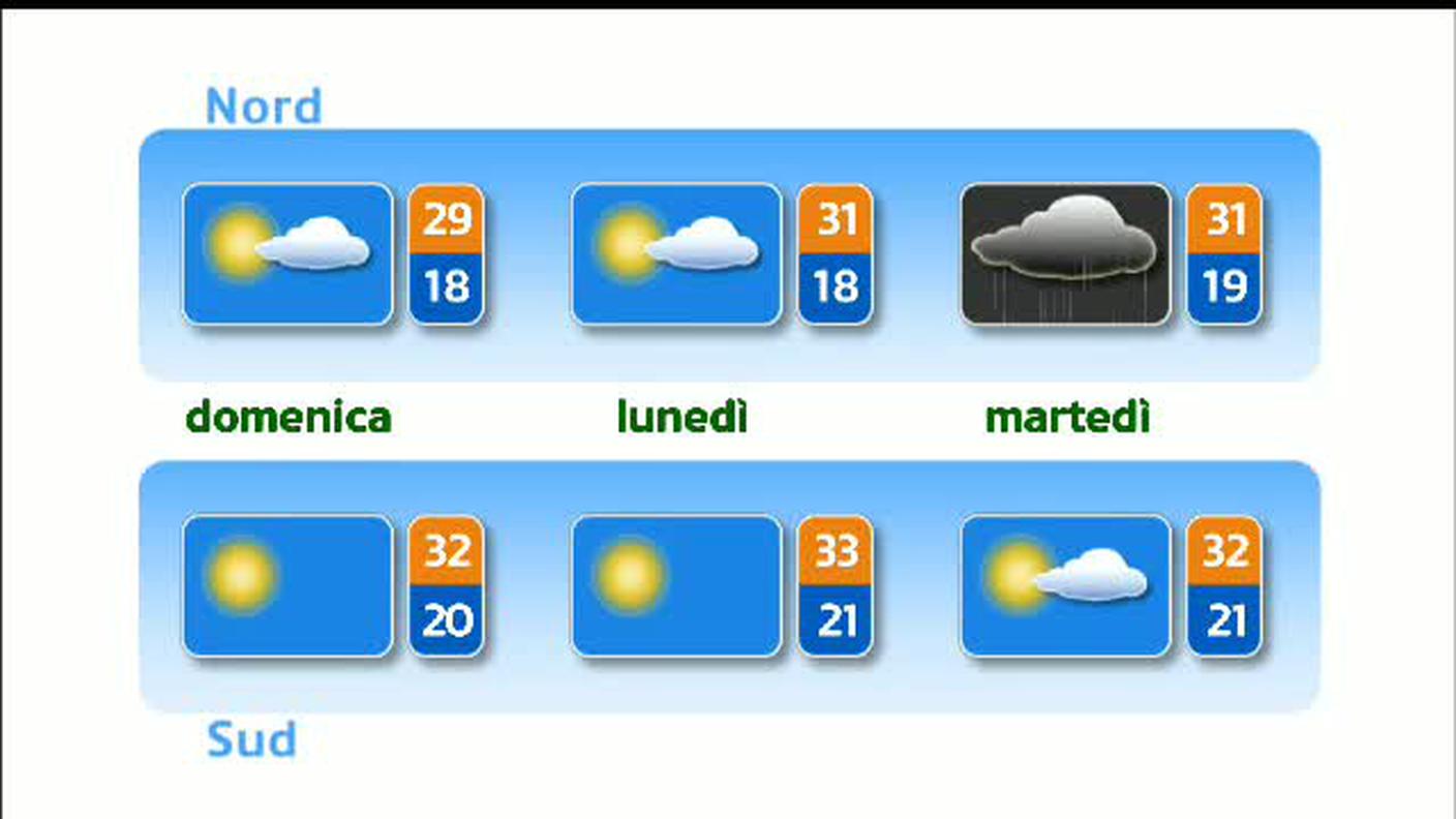METEO  [La1] 2018-07-27 20:34:00