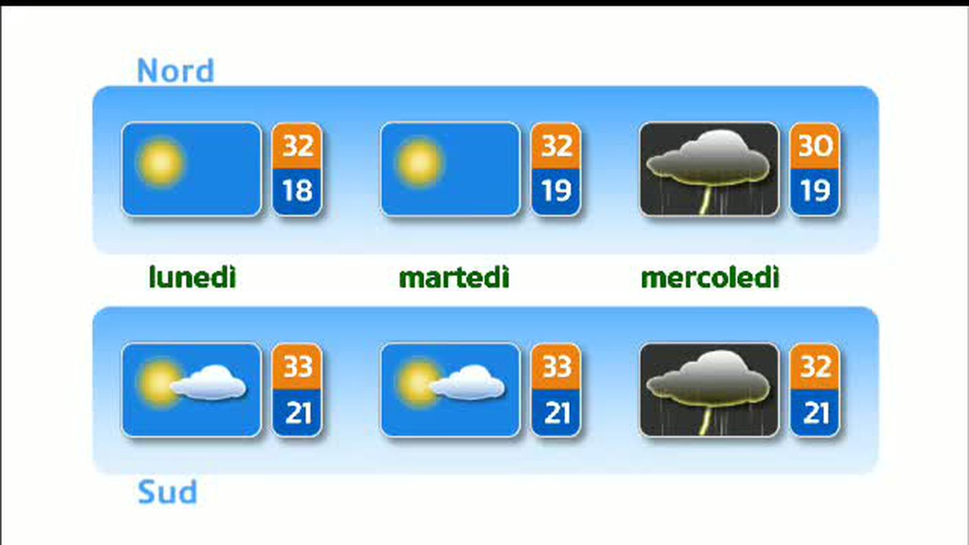 METEO  [La1] 2018-07-28 20:36:38
