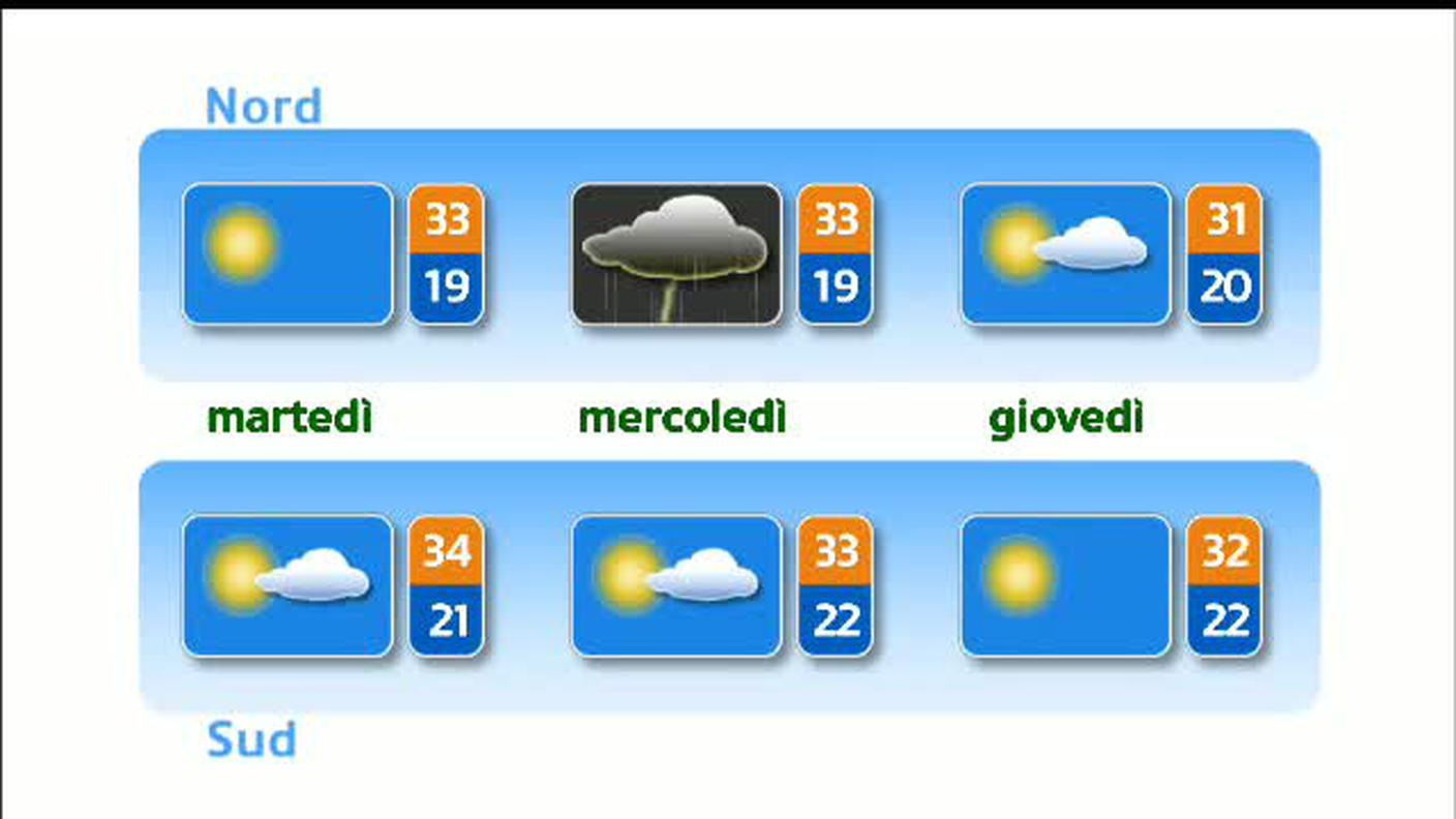 METEO  [La1] 2018-07-29 20:34:28