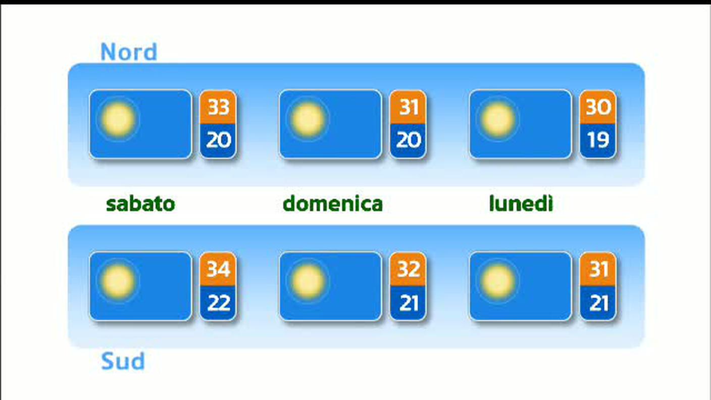 METEO  [La1] 2018-08-02 20:33:40