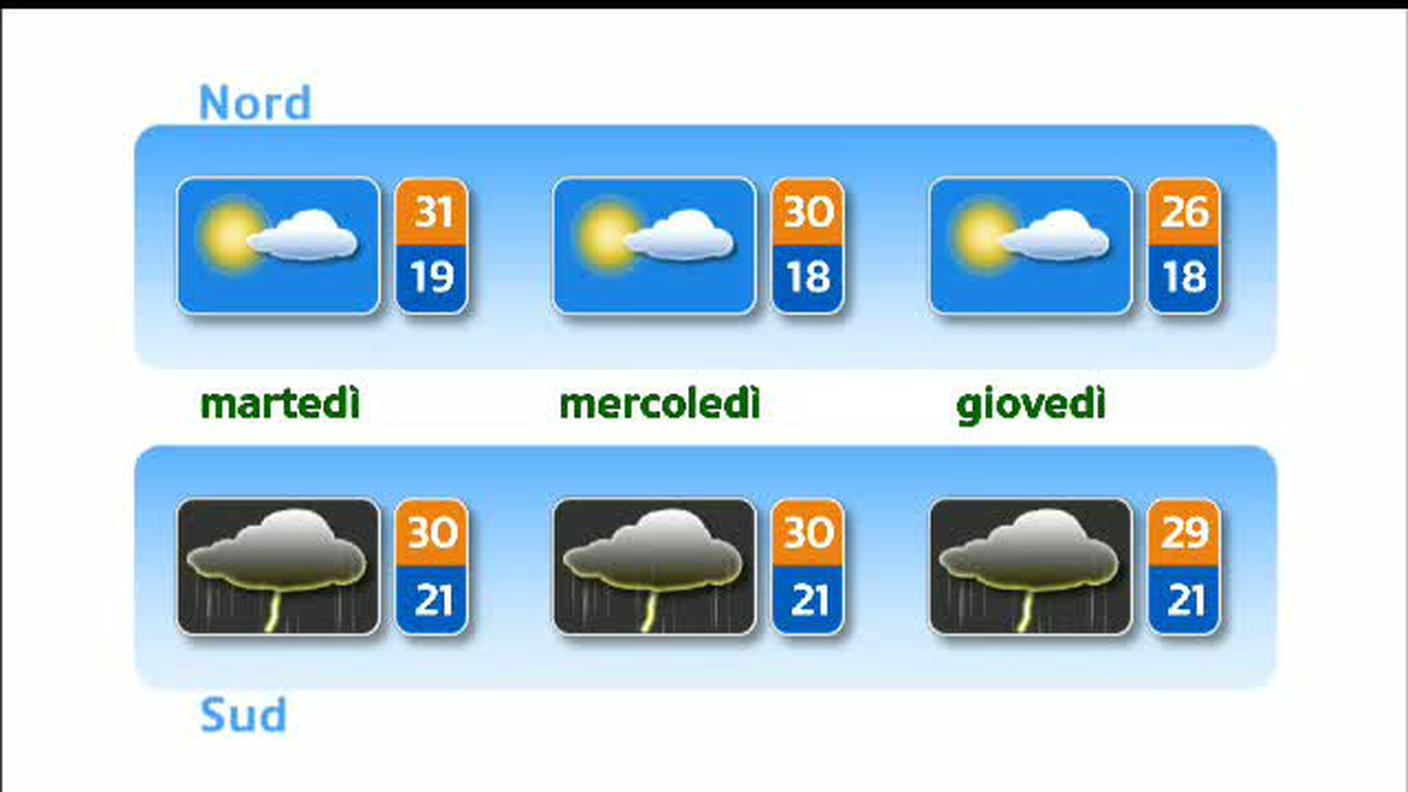 METEO  [La1] 2018-08-05 20:34:00