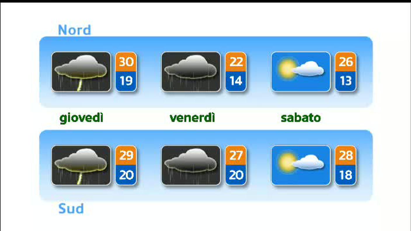 METEO  [La1] 2018-08-07 20:35:18