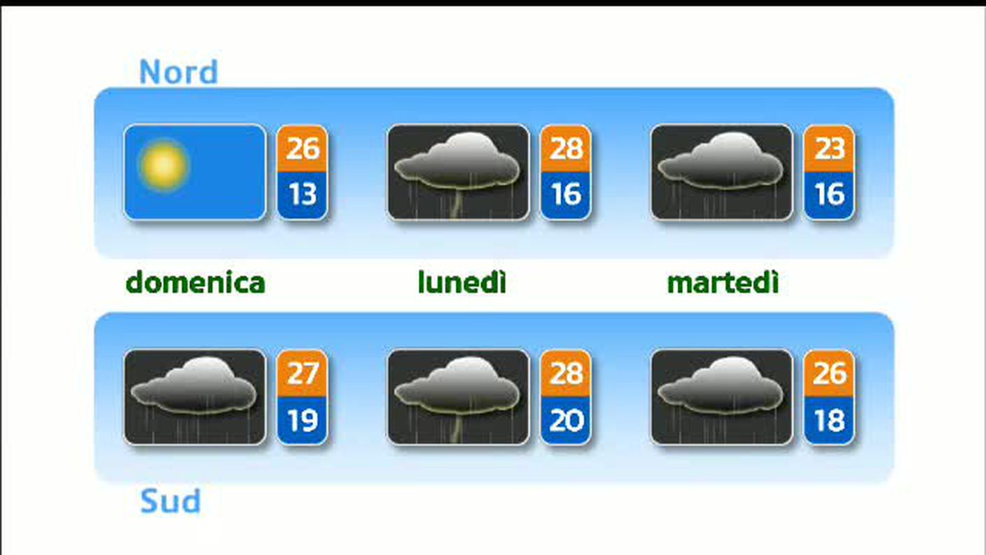 METEO  [La1] 2018-08-10 20:34:19