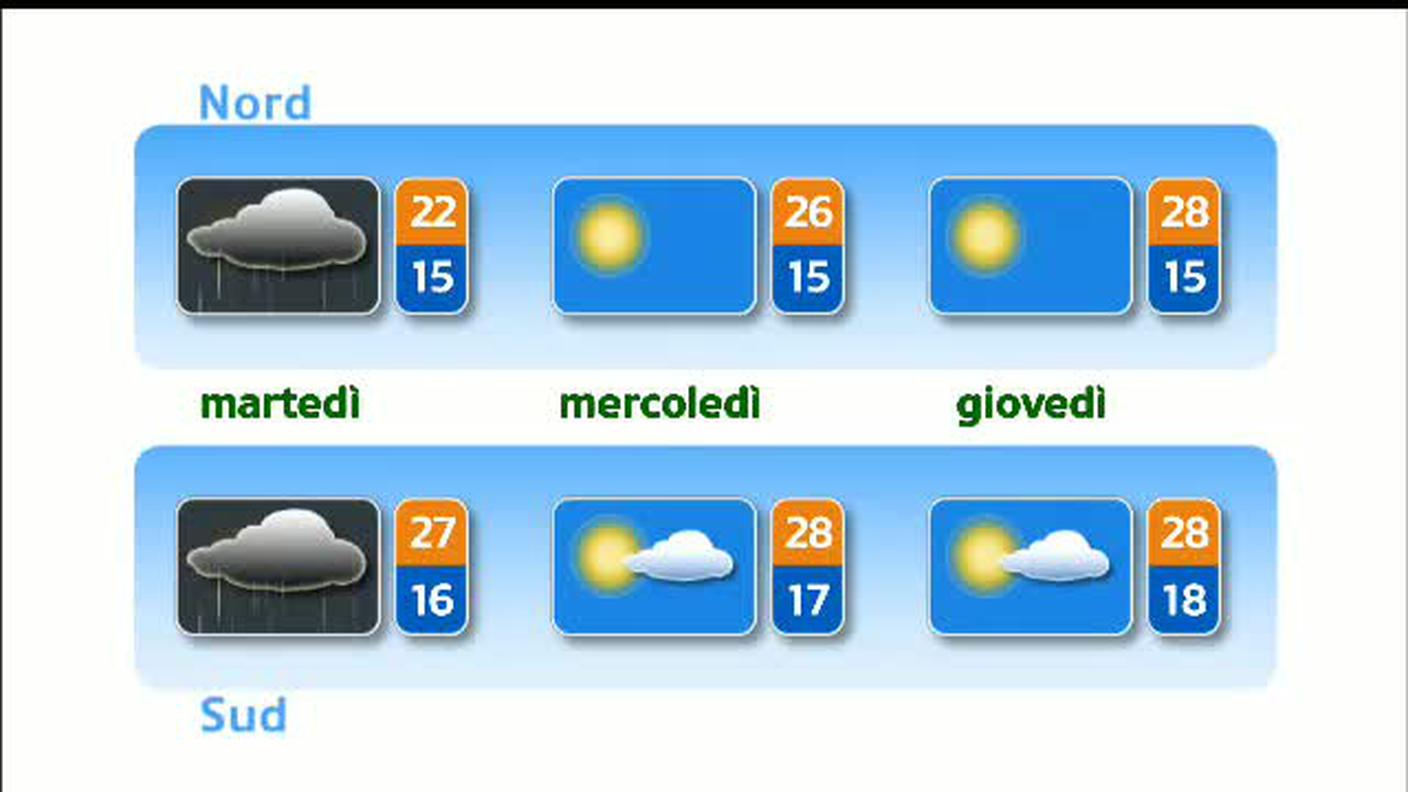 METEO  [La1] 2018-08-12 20:34:00