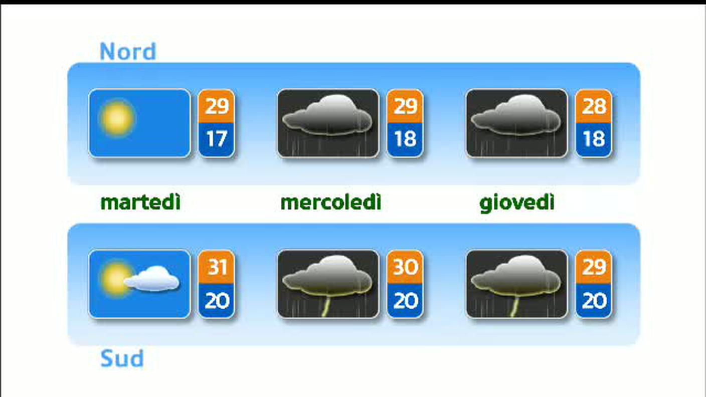 METEO  [La1] 2018-08-19 20:32:45
