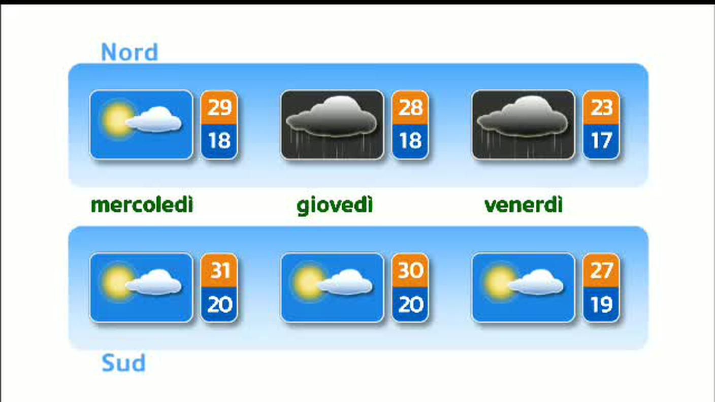 METEO  [La1] 2018-08-20 20:31:49