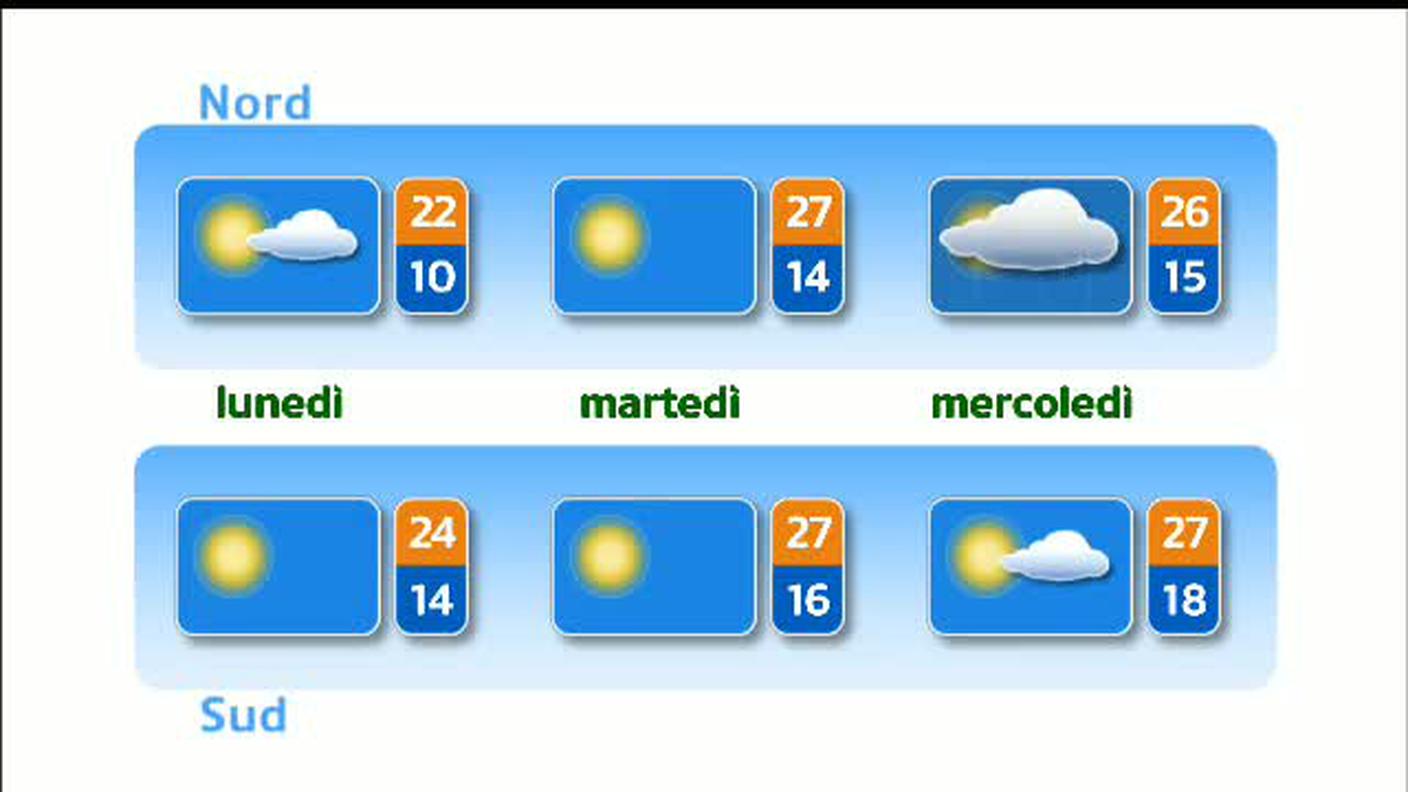 METEO  [La1] 2018-08-25 20:29:44