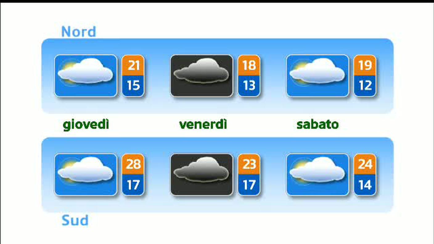 METEO  [La1] 2018-08-28 20:31:31