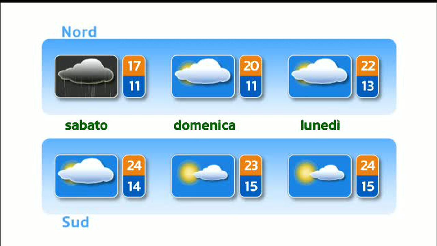 METEO  [La1] 2018-08-30 20:28:49