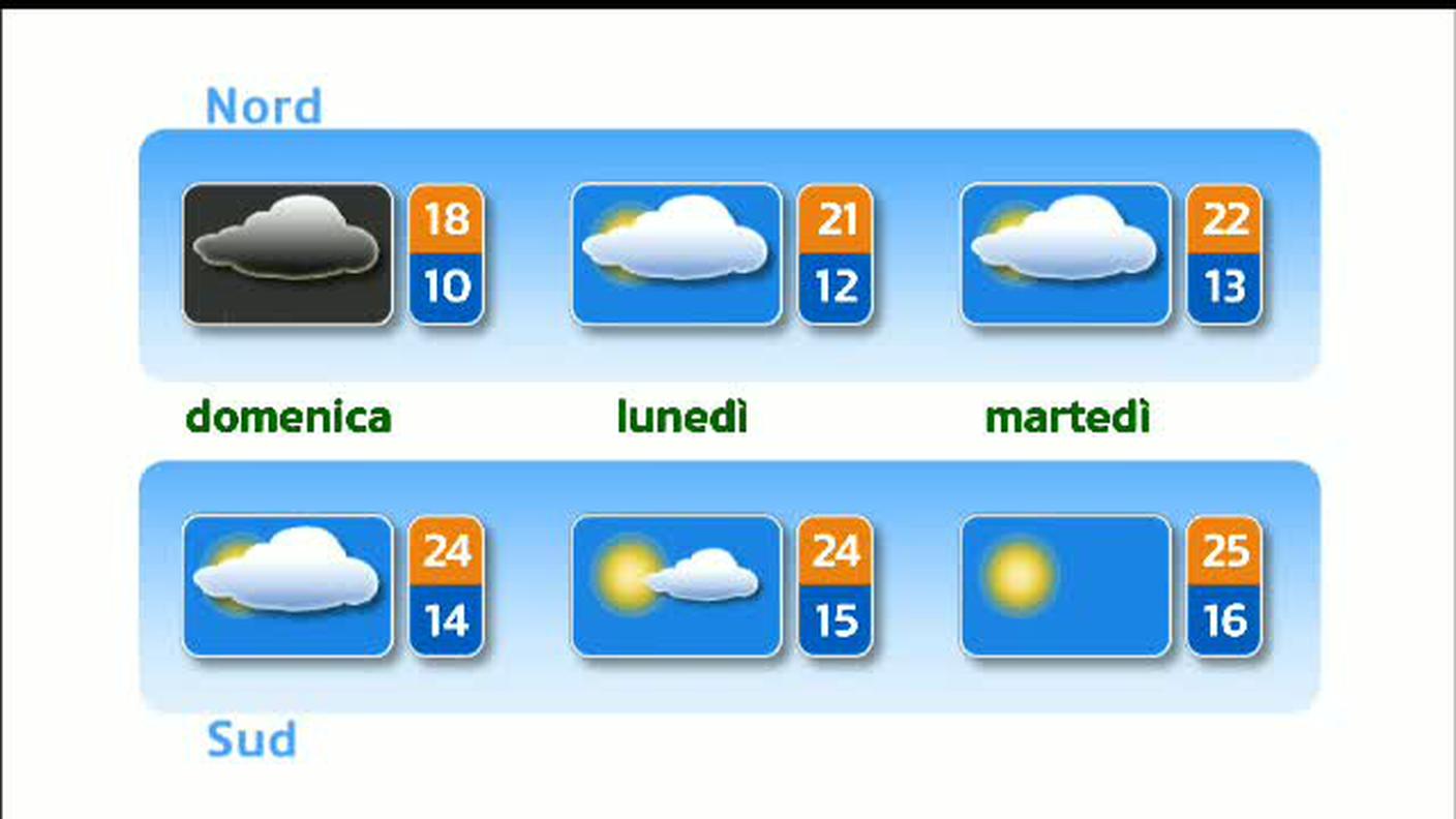 METEO  [La1] 2018-08-31 20:30:40