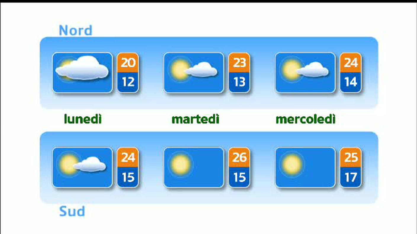 METEO  [La1] 2018-09-01 20:30:26